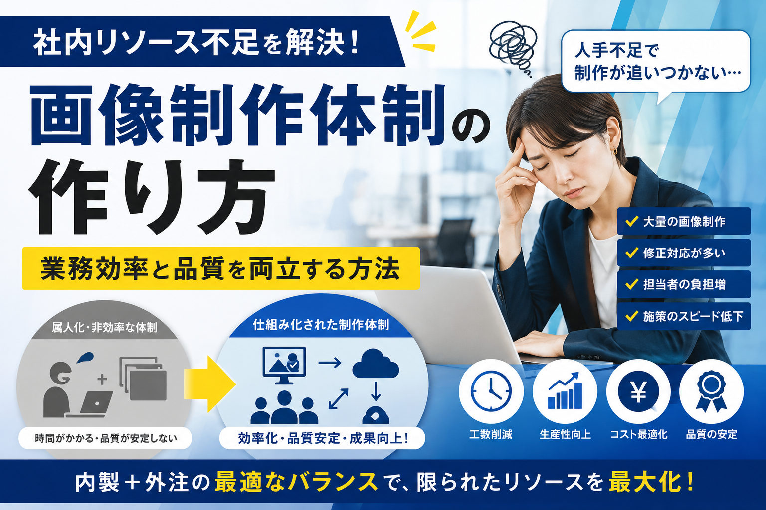 社内リソース不足を解決する画像制作体制の作り方｜業務効率と品質を両立する方法
